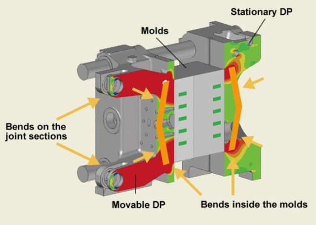 bd v7ex-9